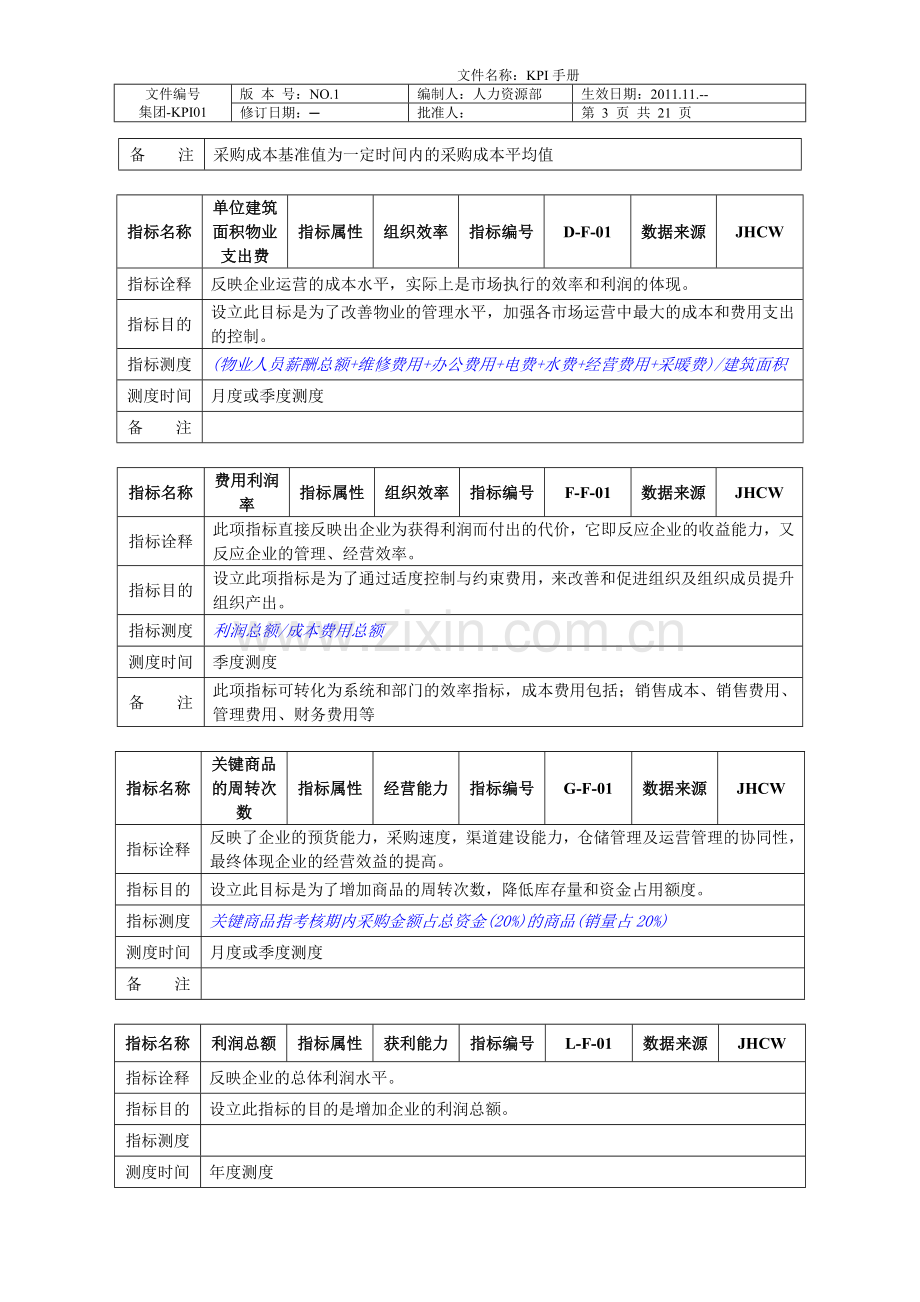 手册-大型集团关键业绩指标kpi手册-全集.doc_第3页