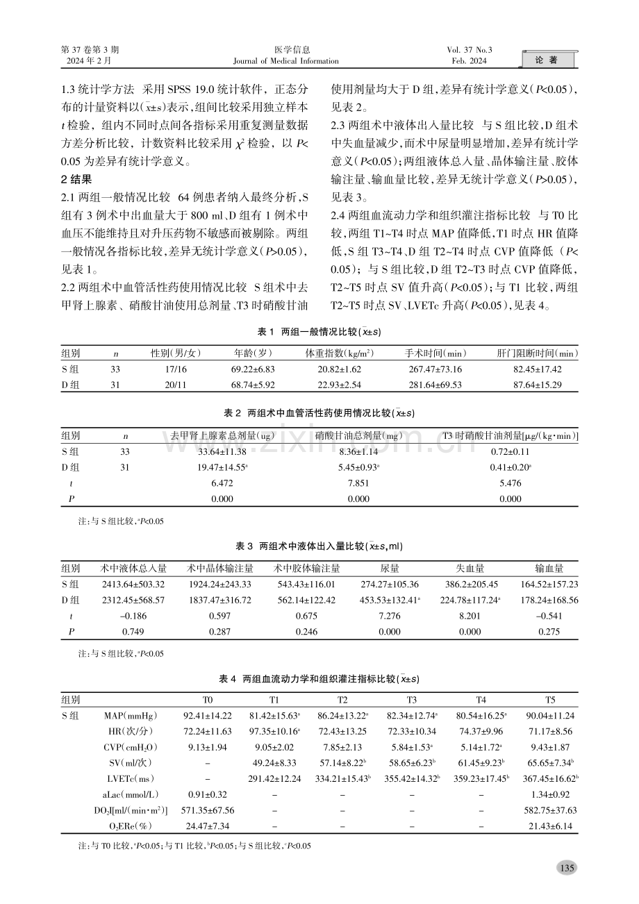 检测校正左室射血时间联合应用多巴酚丁胺在肝癌切除术中管理的临床效果.pdf_第3页