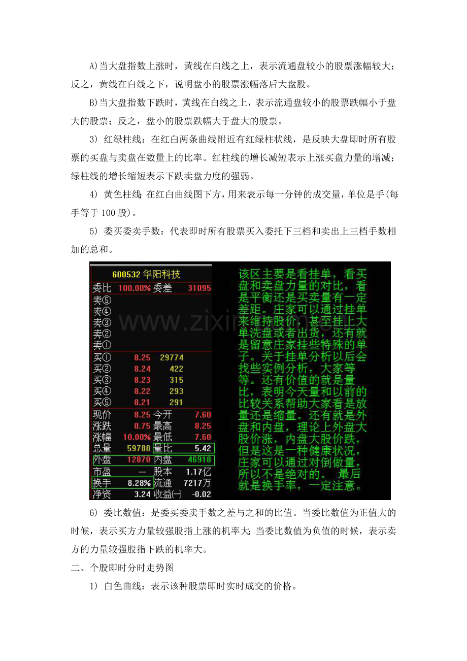 股票分时图与K线图基础知识.doc_第2页