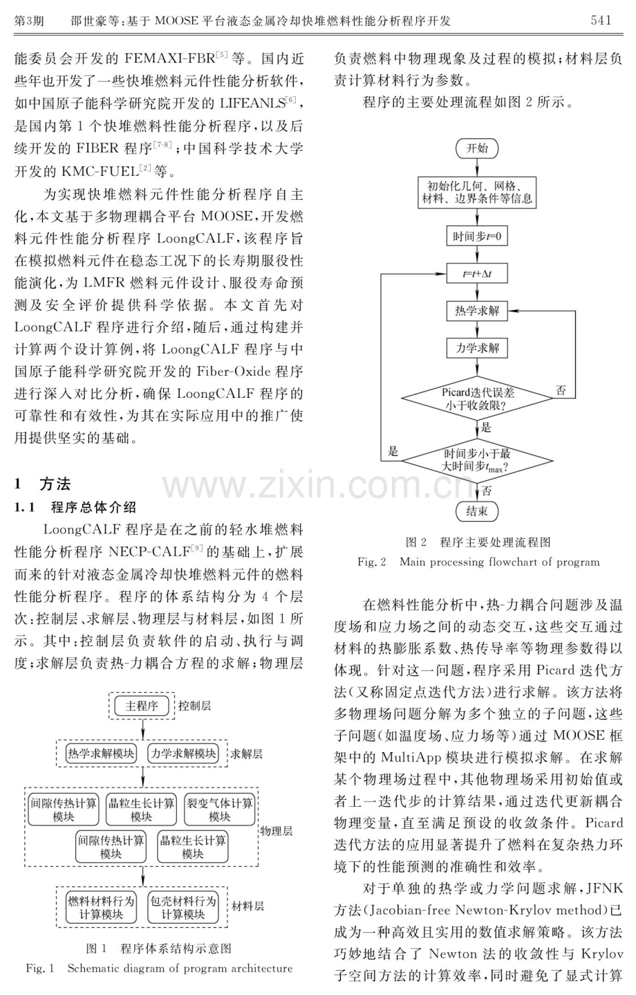 基于MOOSE平台液态金属冷却快堆燃料性能分析程序开发.pdf_第3页