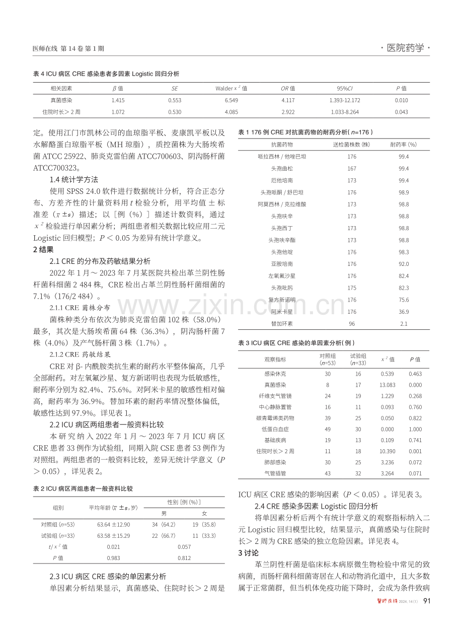 耐碳青霉烯类肠杆菌科细菌耐药特征与重症监护室的感染危险因素分析.pdf_第2页