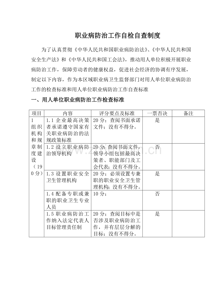 职业病防治工作自检自查制度.doc_第1页