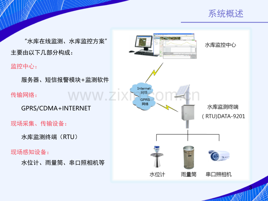 水库在线监测、水库监控方案演示幻灯片.ppt_第3页