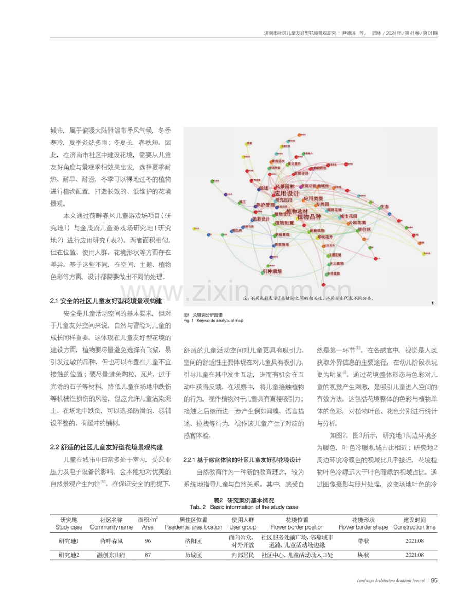 济南市社区儿童友好型花境景观研究.pdf_第3页