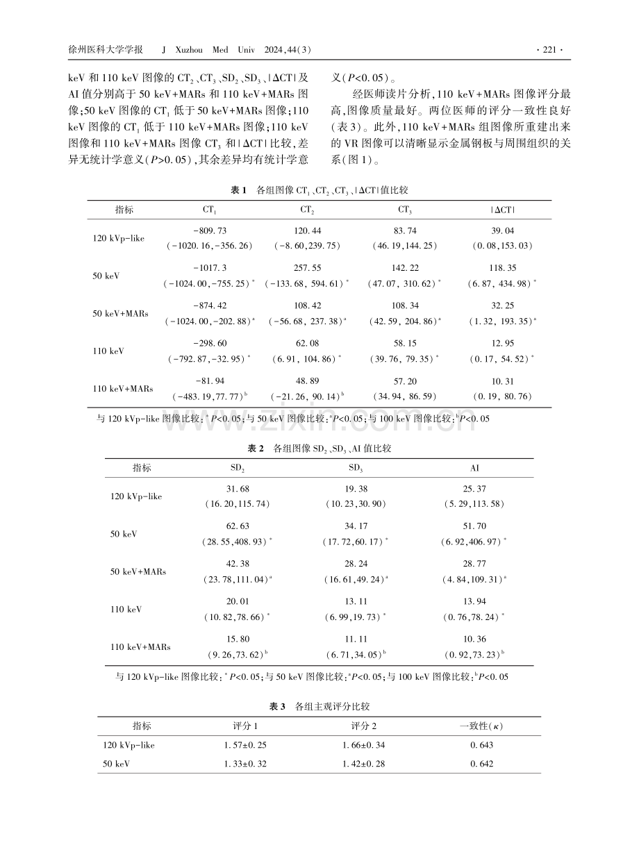 能谱CT单能量成像和去金属伪影算法在先天性漏斗胸儿童胸腔镜下微创漏斗胸矫正术后的应用.pdf_第3页