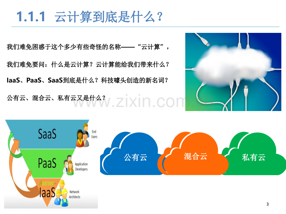 联通-云计算销售支撑培训材料.ppt_第3页