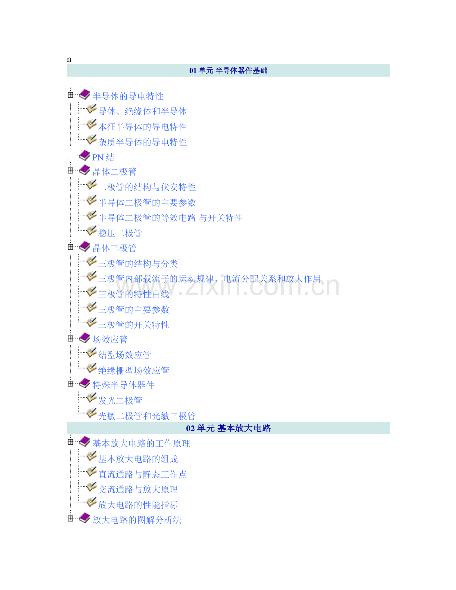 模拟电路基础知识教程.doc_第1页