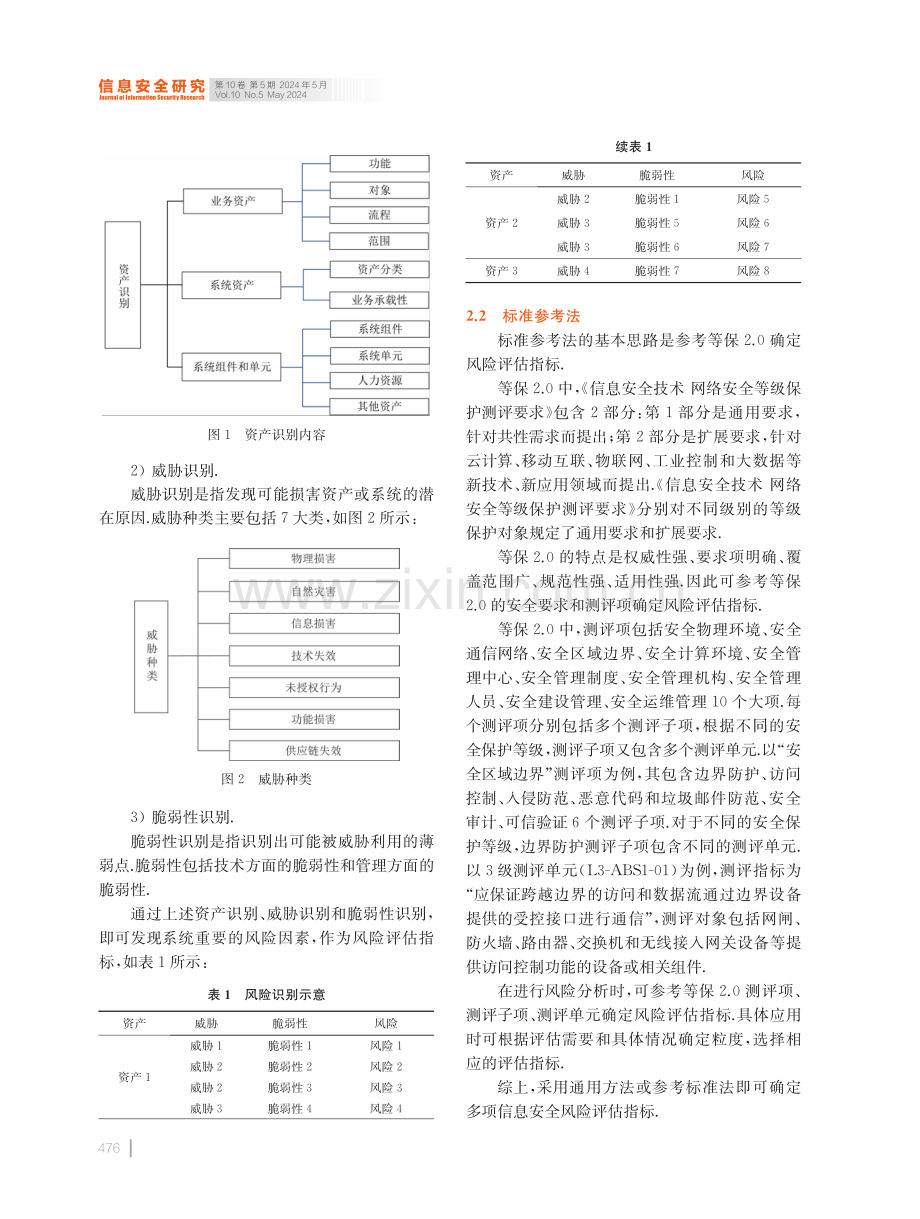 基于TOPSIS和GRA的信息安全风险评估.pdf_第3页