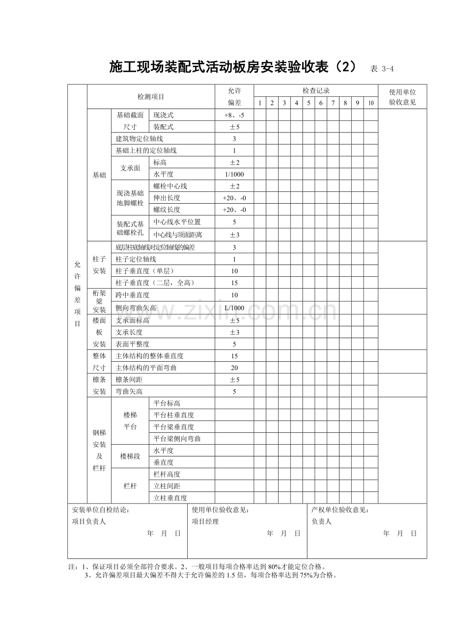 活动板房安装验收表.doc_第2页