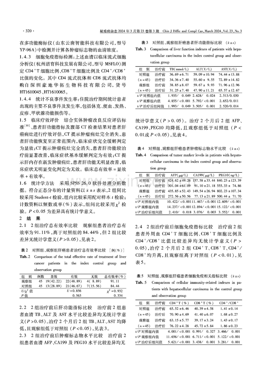 卡瑞利珠单抗联合射频消融术治疗肝硬化肝癌患者的临床疗效及安全性.pdf_第3页