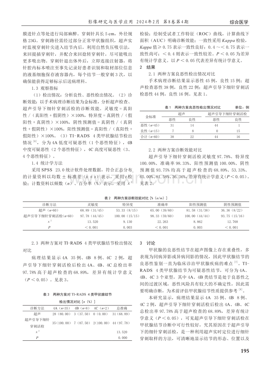 基于超声引导的细针穿刺诊断TI-RADS 4类甲状腺结节的应用价值评价.pdf_第2页