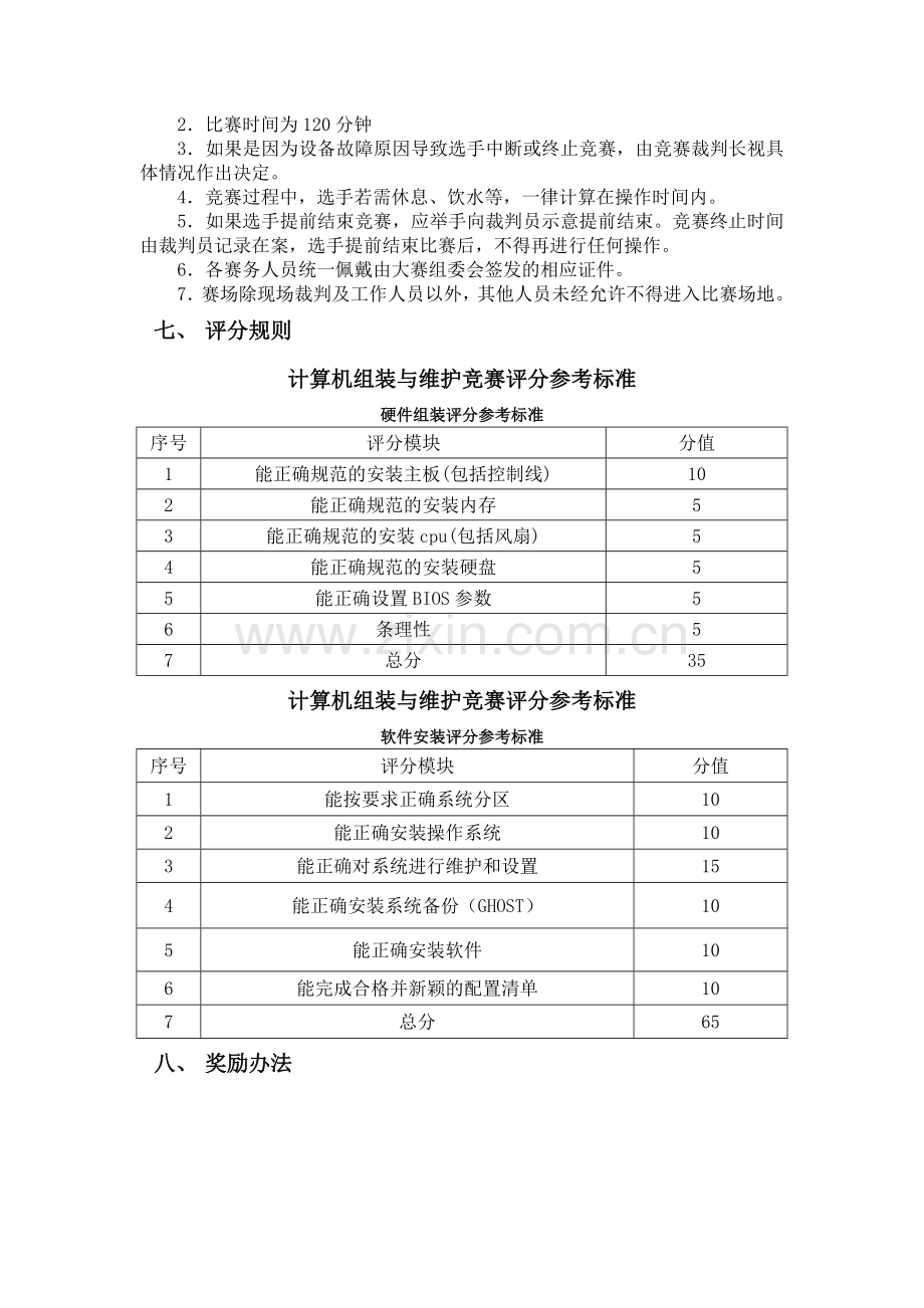 计算机组装与维护技能大赛方案.doc_第2页