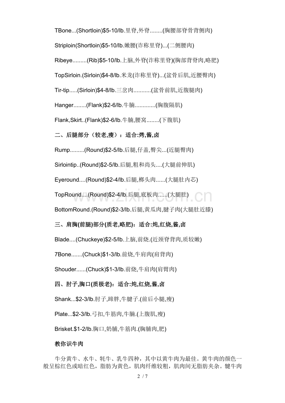 牛肉各个部位分布图及质地简介.doc_第2页