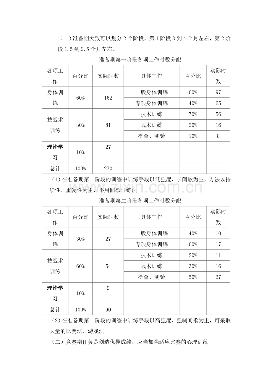 足球训练年度训练计划.doc_第2页