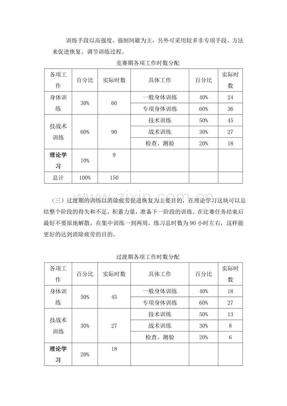 足球训练年度训练计划.doc_第3页