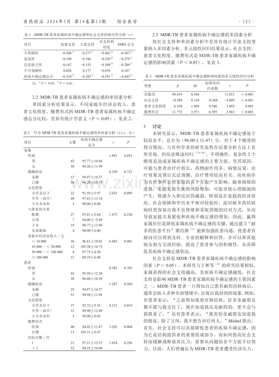 耐多药肺结核患者家属疾病不确定感现状及影响因素分析.pdf_第2页