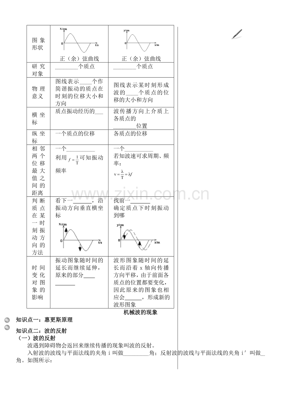 机械波知识点(全).doc_第3页