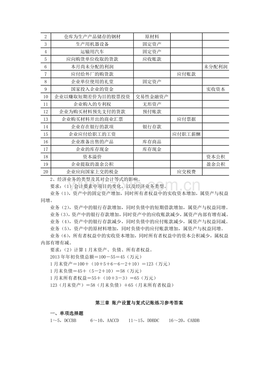 《基础会计》课后练习参考答案.doc_第2页