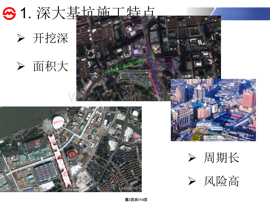 深基坑施工(含地连墙等施工工艺)优秀课件.ppt_第3页