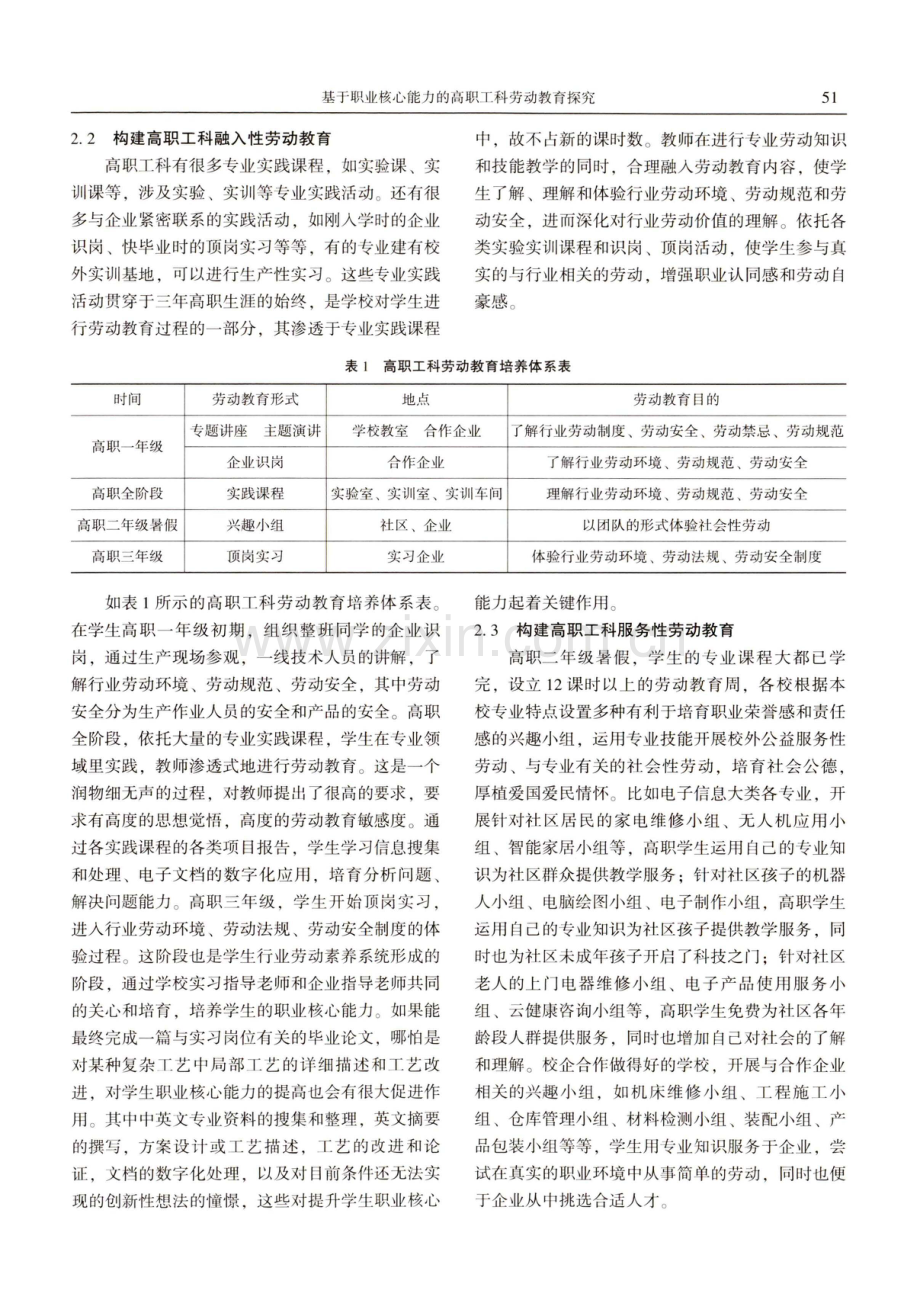 基于职业核心能力的高职工科劳动教育探究.pdf_第3页