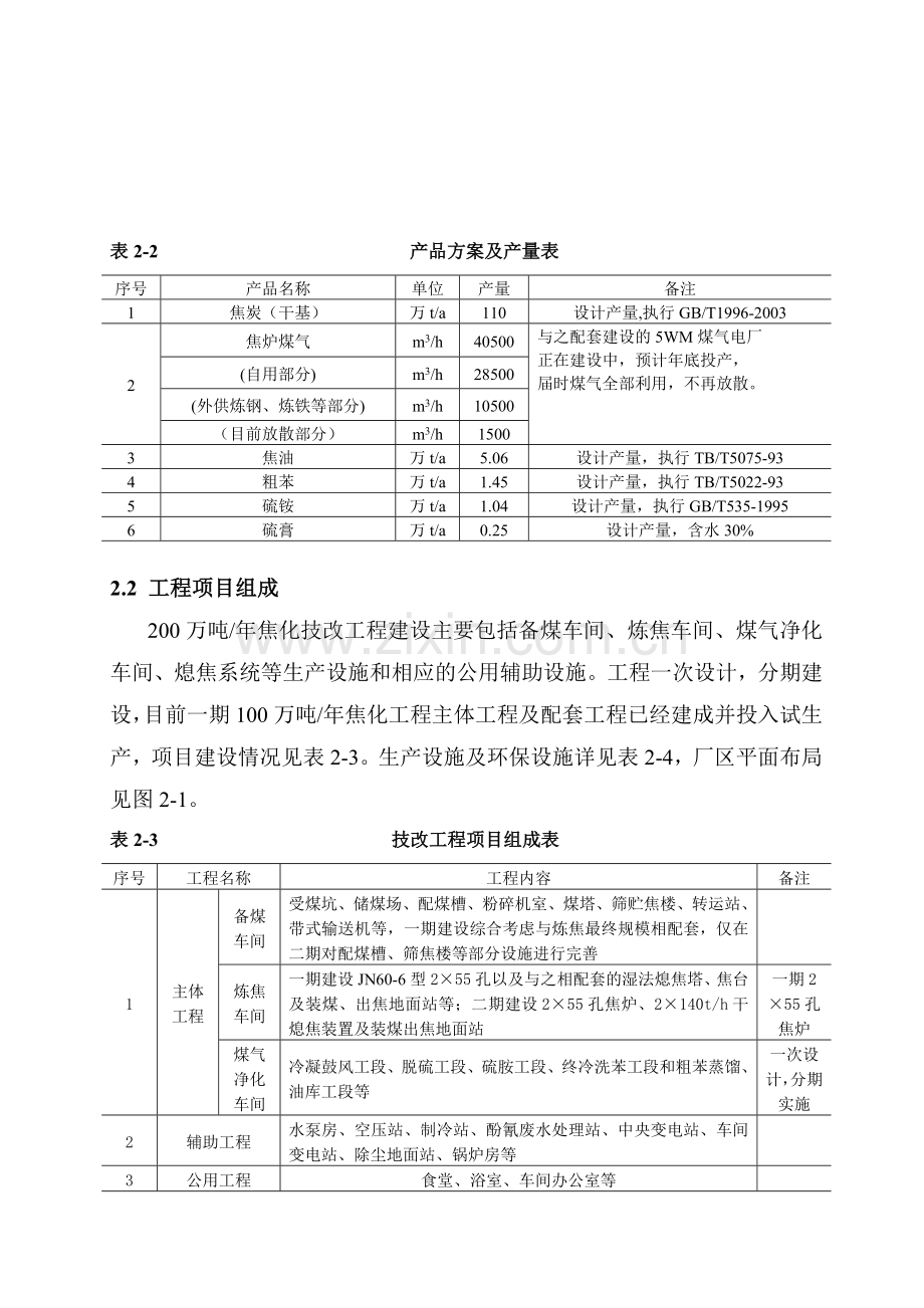 环保验收监测方案.doc_第2页