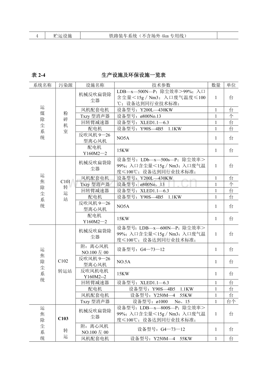 环保验收监测方案.doc_第3页