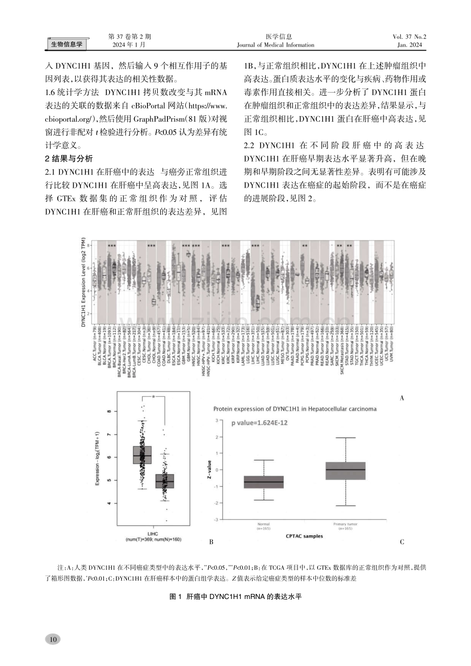 基于分子生物信息学分析DYNC1H1在肝癌中的表达及意义.pdf_第3页