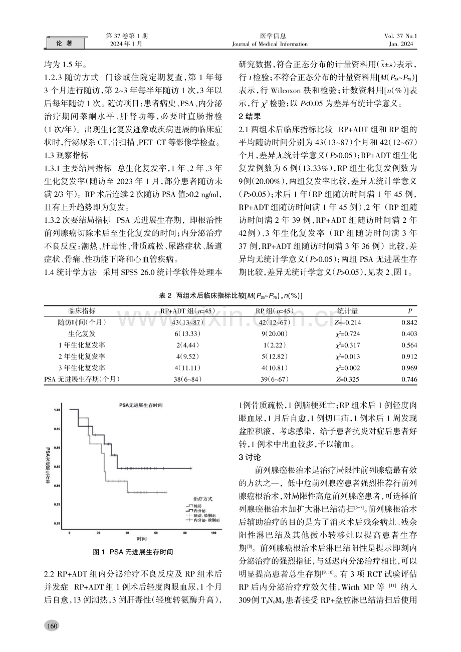 内分泌治疗在根治性前列腺癌切除术后病理特征阴性患者中的临床疗效.pdf_第3页