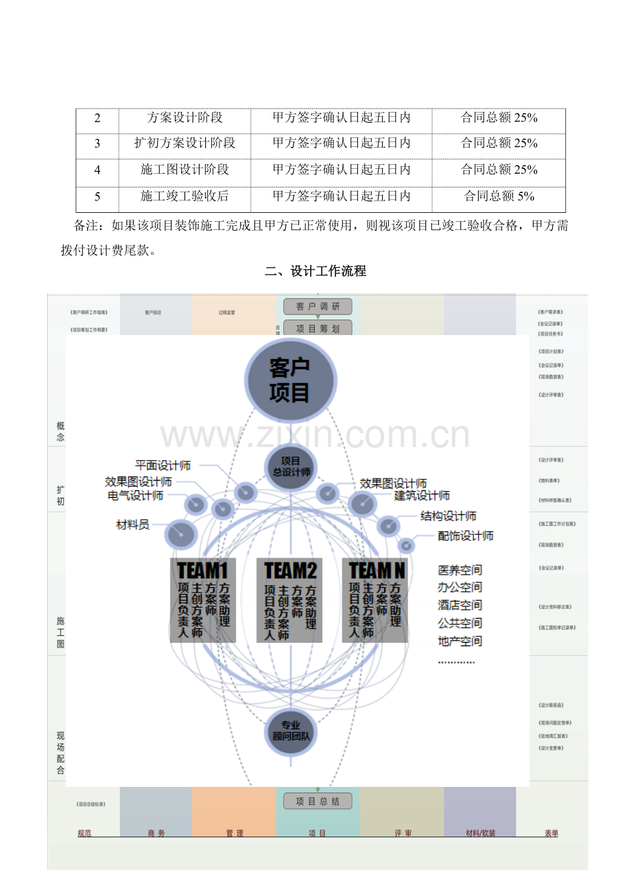 服务建议书.docx_第3页