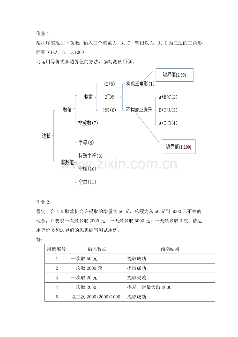 软件测试课后作业—答案.doc_第1页