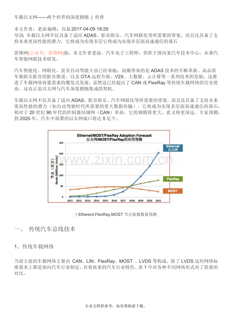 车载以太网-两个世界的深度拥抱--科普.doc_第1页