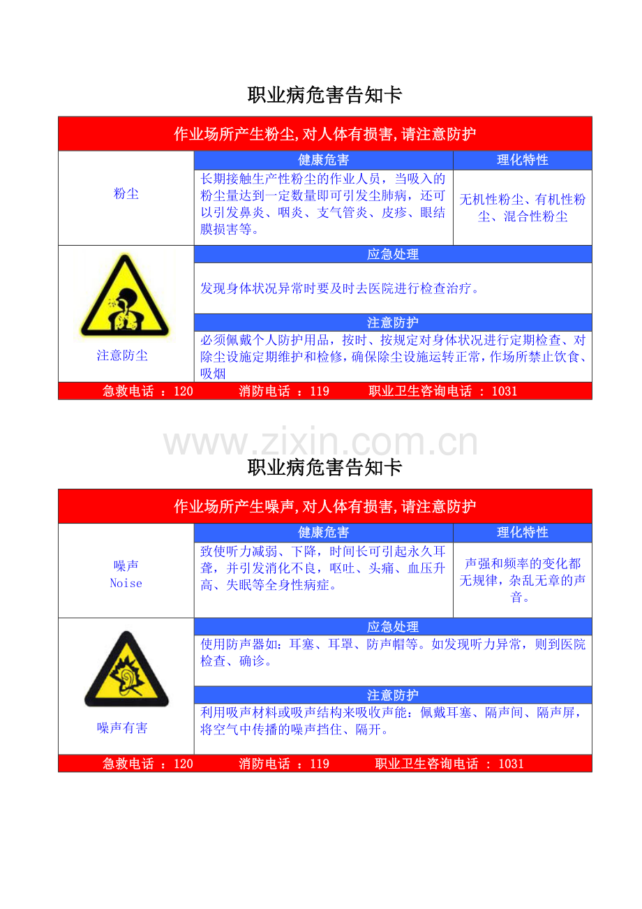 职业病危害告知卡(全套).doc_第1页