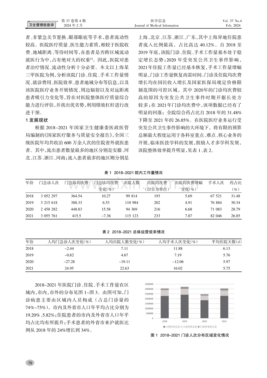 绩效管理视角下某三甲医院辐射范围及患者流动性分析.pdf_第2页