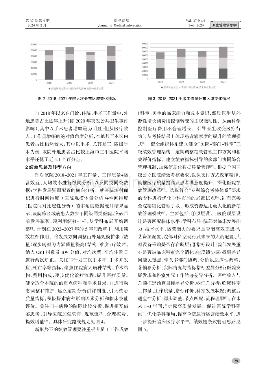 绩效管理视角下某三甲医院辐射范围及患者流动性分析.pdf_第3页