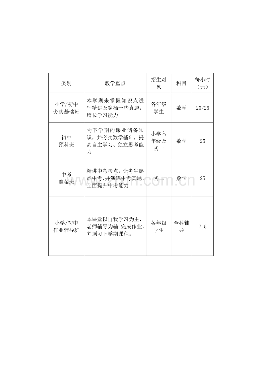 辅导班招生宣传单.doc_第2页