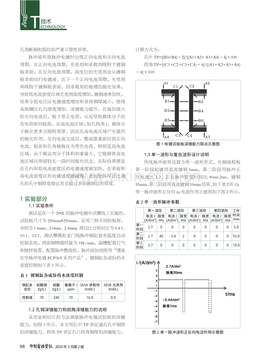 脉冲电镀复合波形对孔铜和拐角铜深镀能力的影响.pdf_第2页