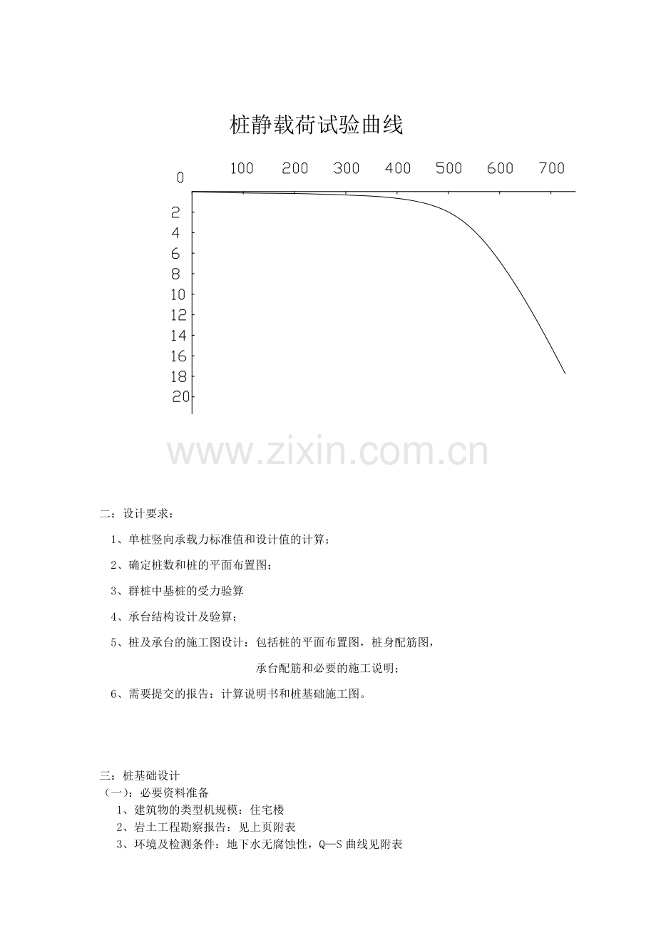 桩基础实例设计计算书.doc_第2页