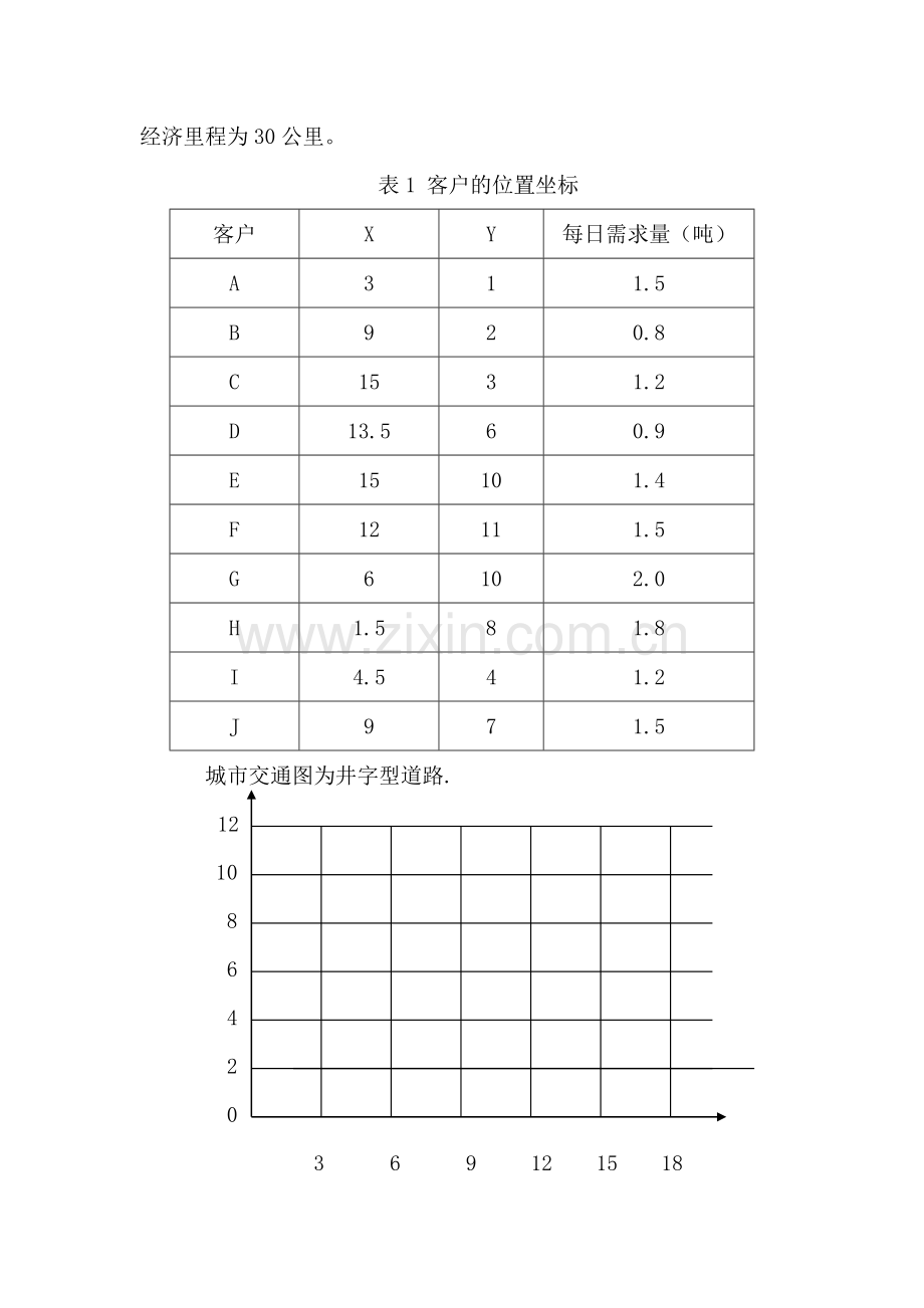 物流系统规划与设计.doc_第3页