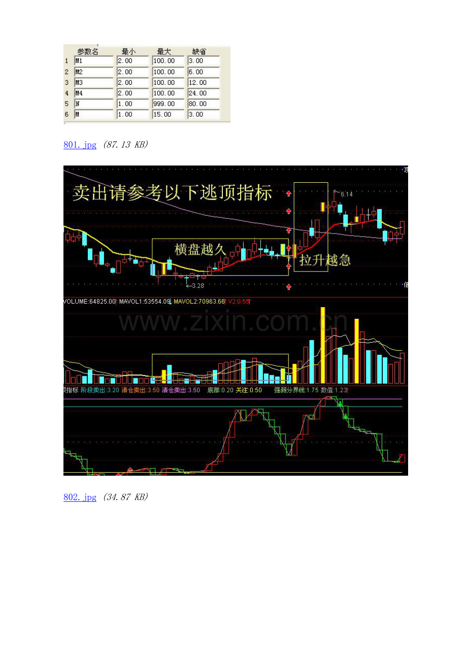 立桩量指标.doc_第3页