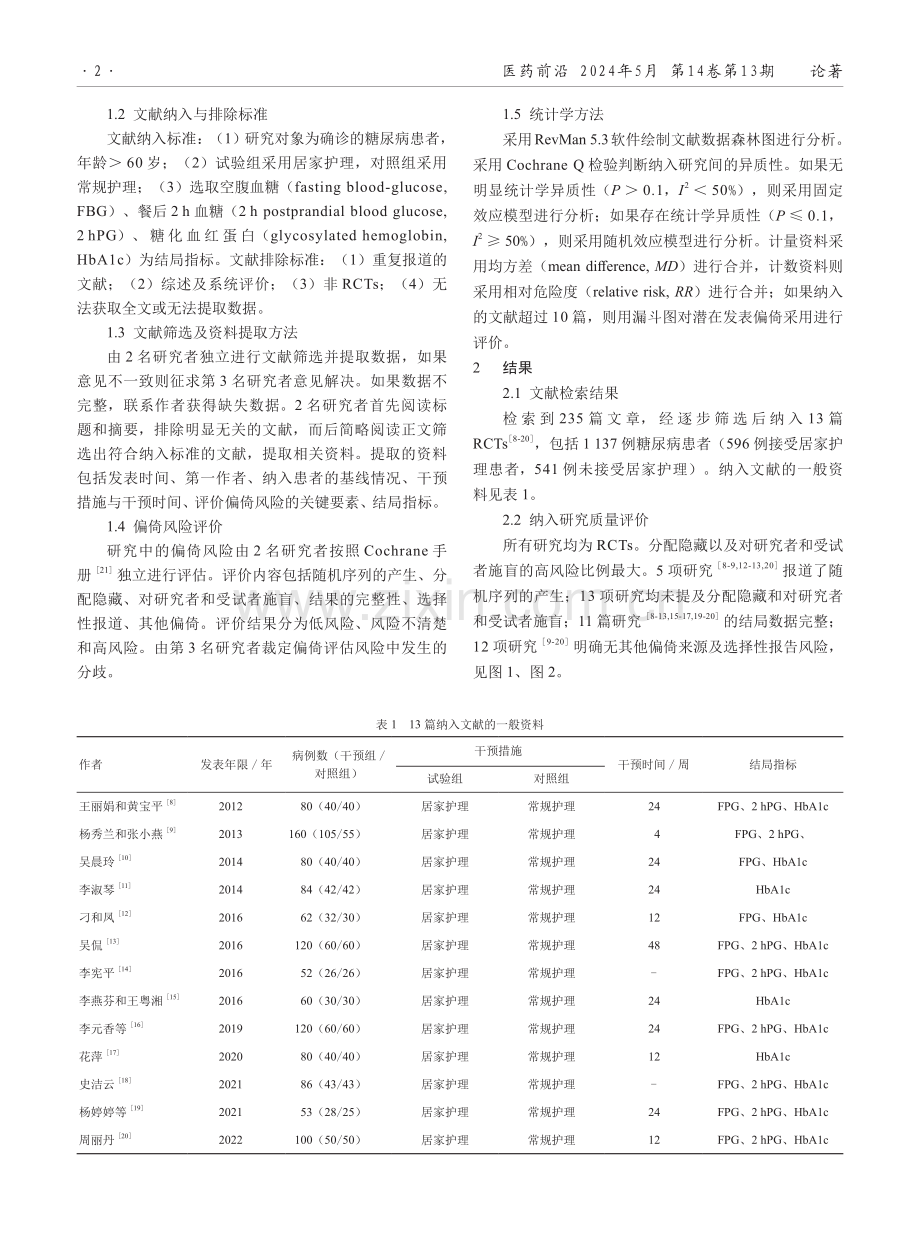 居家护理对老年糖尿病患者影响的Meta分析.pdf_第2页