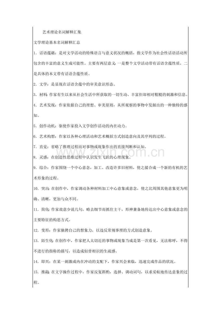 艺术概论名词解释汇总.doc_第2页