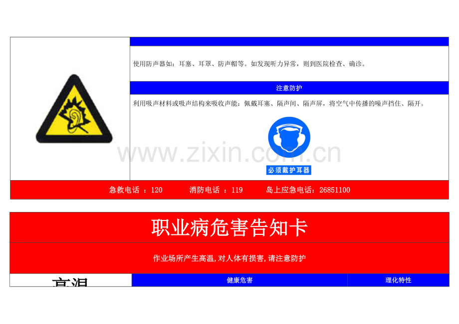 职业危害告知卡(全套).doc_第3页