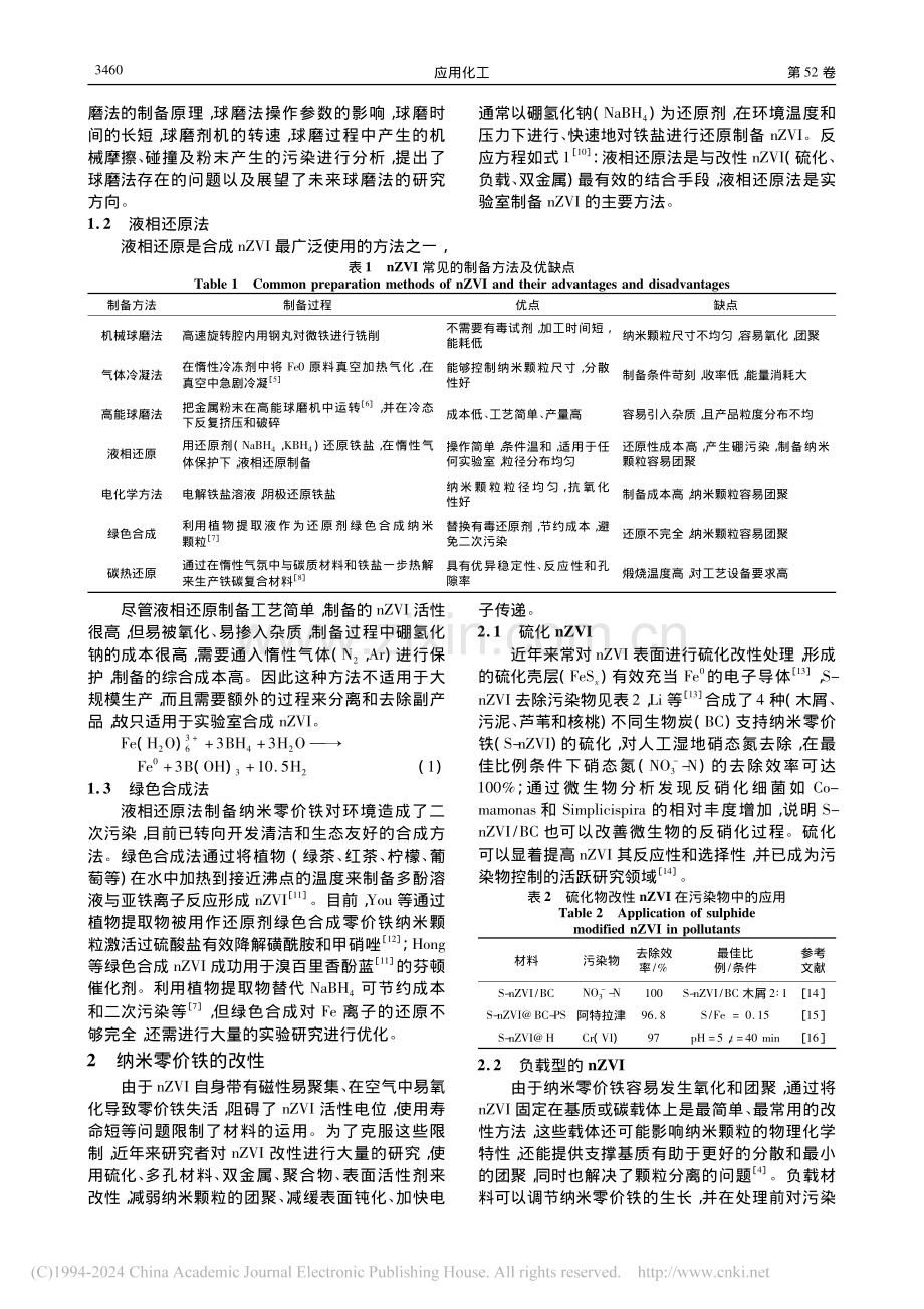 纳米零价铁的改性及去除重金属的应用研究_刘雪羽.pdf_第2页