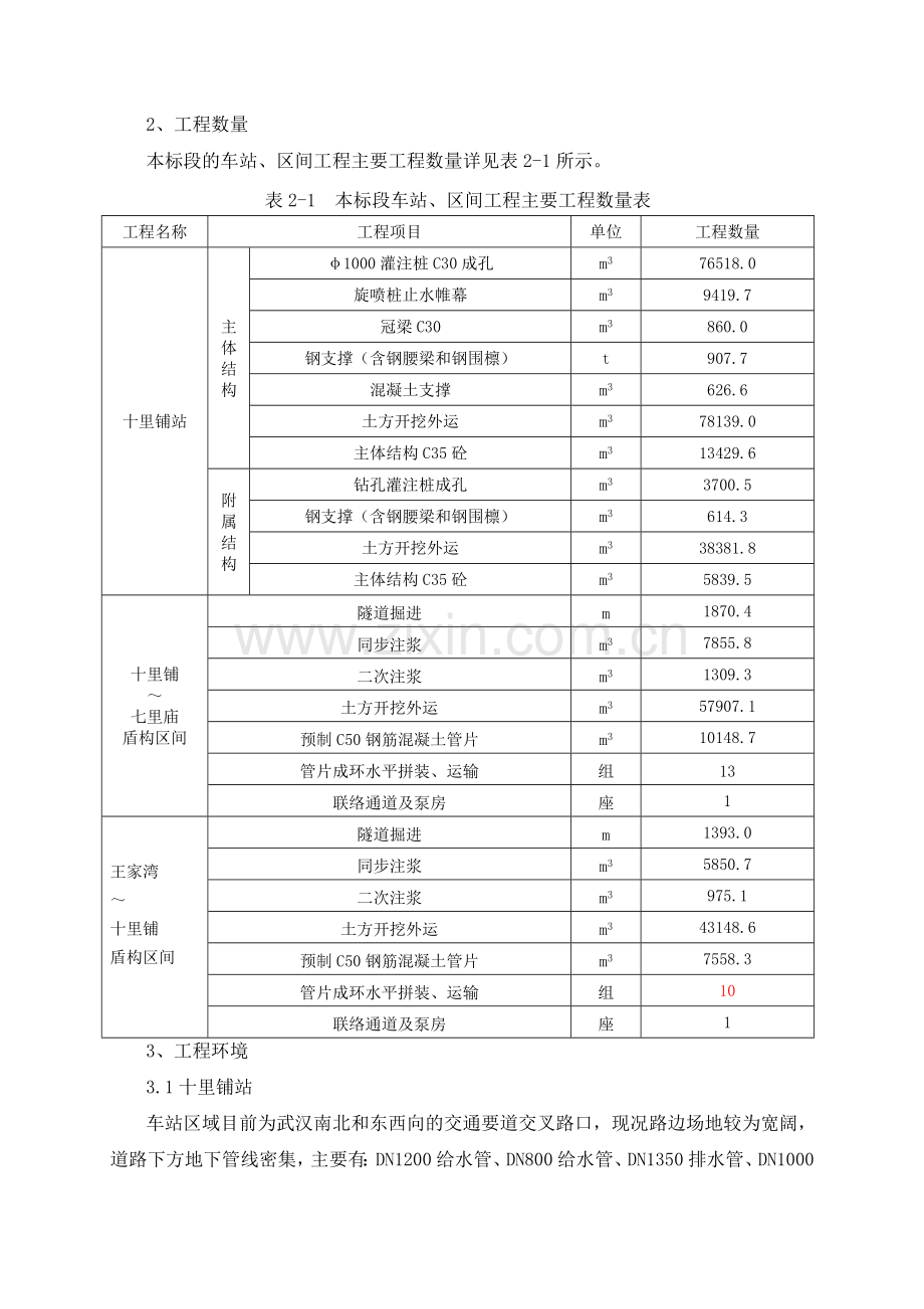 重大危险源辨识与风险评估报告.doc_第3页