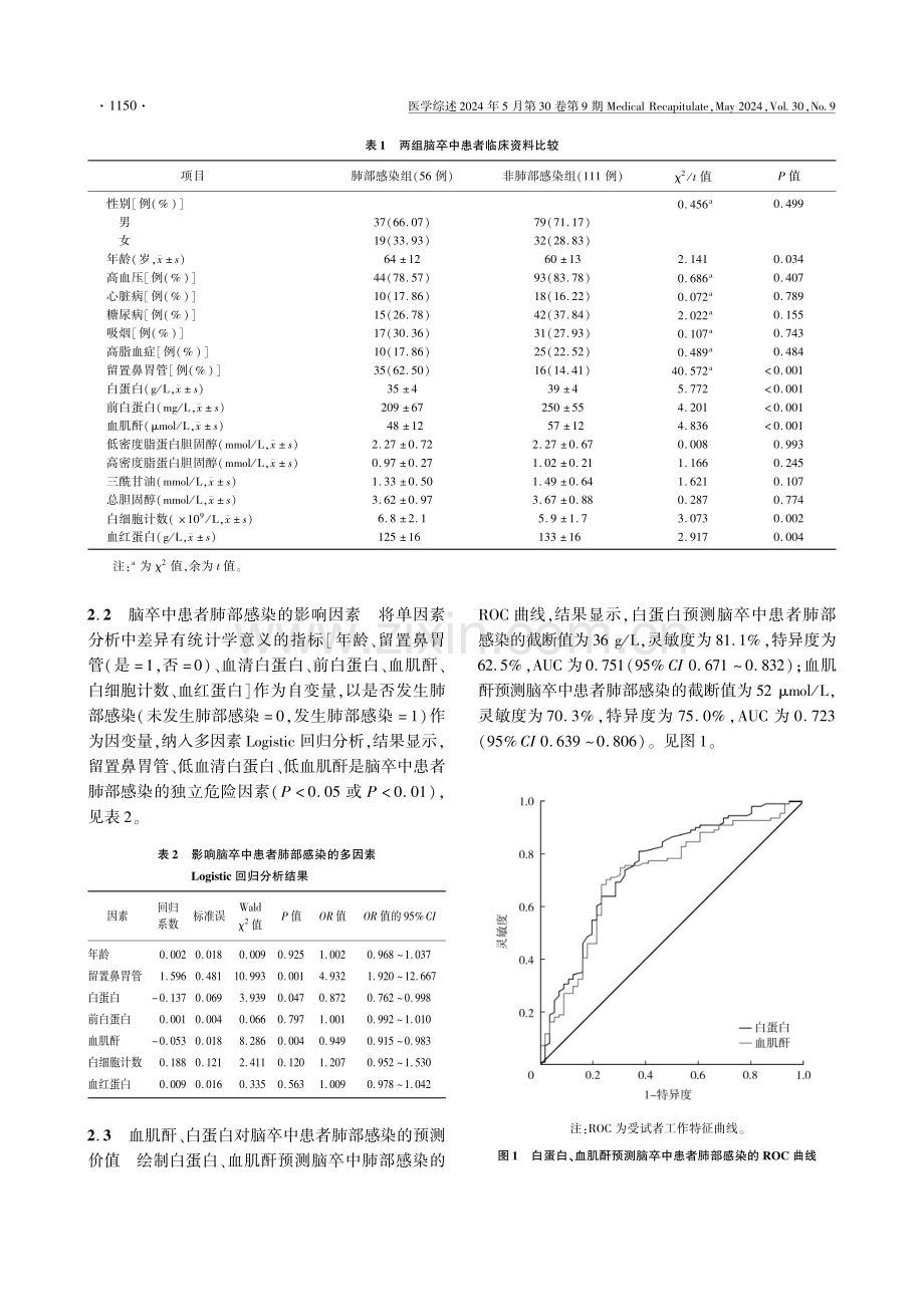 康复期脑卒中患者肺部感染的相关因素.pdf_第3页