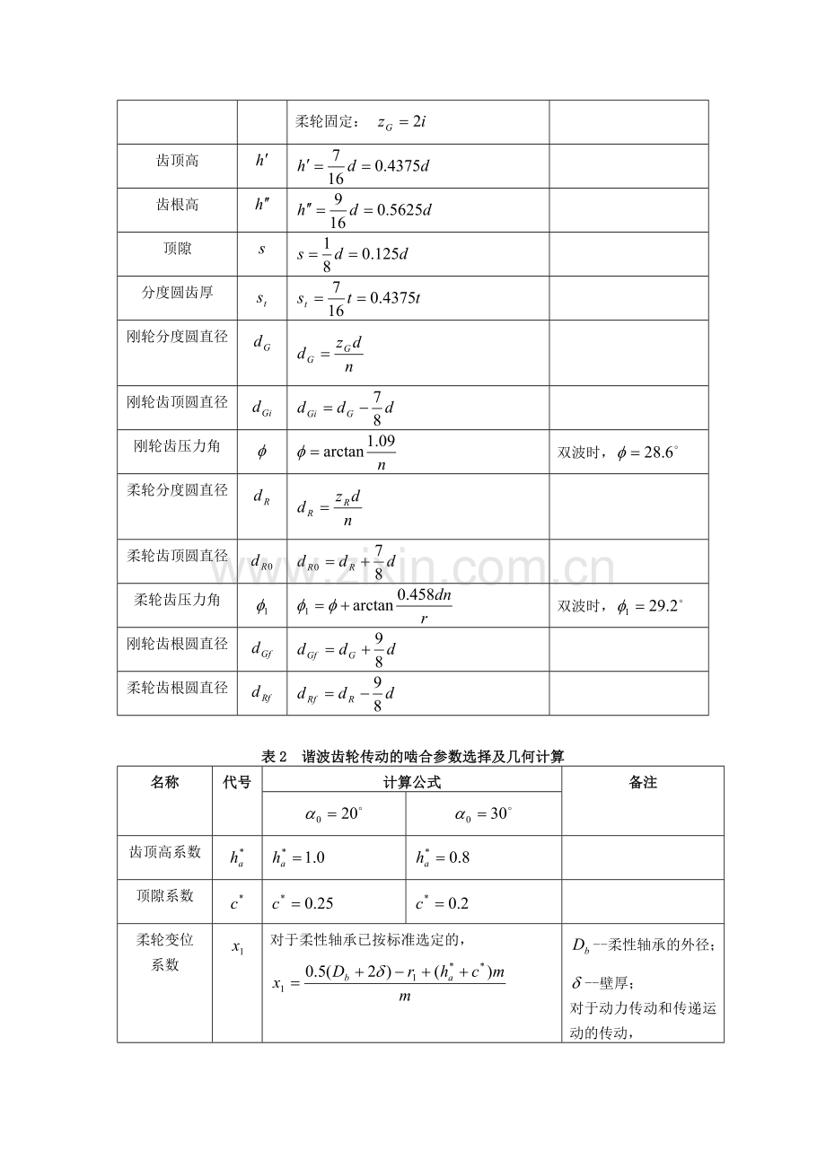 谐波齿轮介绍.doc_第3页