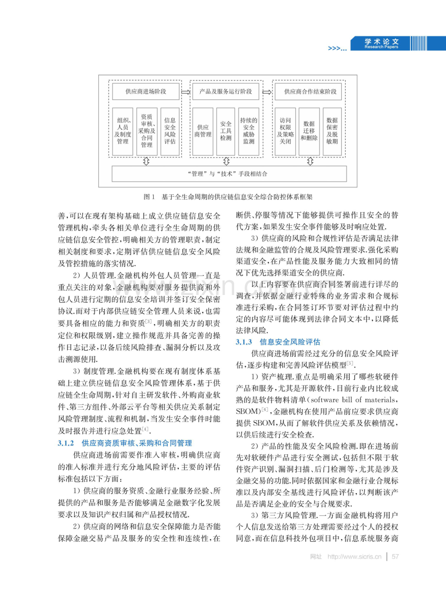 金融机构ICT供应链信息安全风险分析及应对措施研究.pdf_第3页