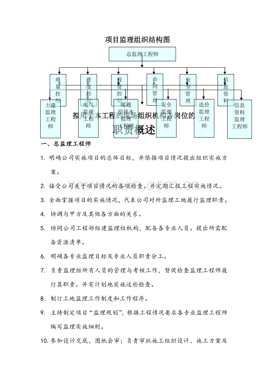 监理项目组织结构图全.doc_第1页