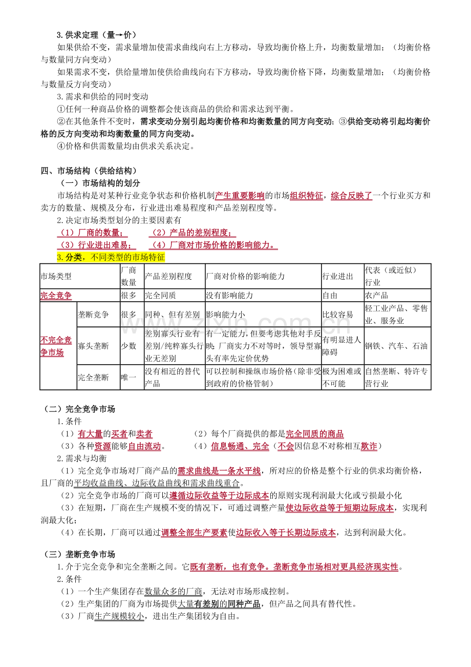 资产评估基础--总结.doc_第3页