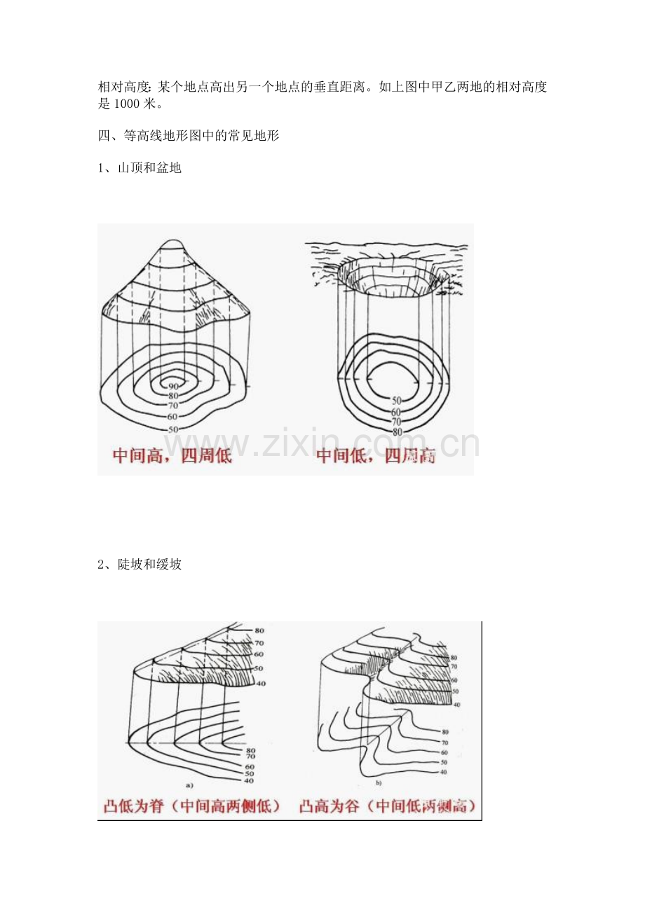 让我们一起学习如何看等高线地形图.doc_第2页